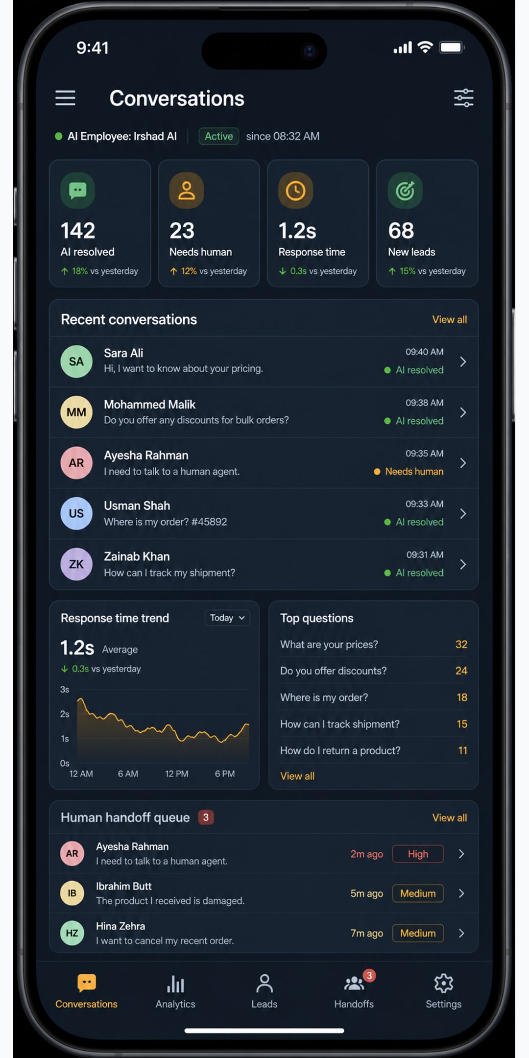 Conversations dashboard showing customer chats and usage metrics.